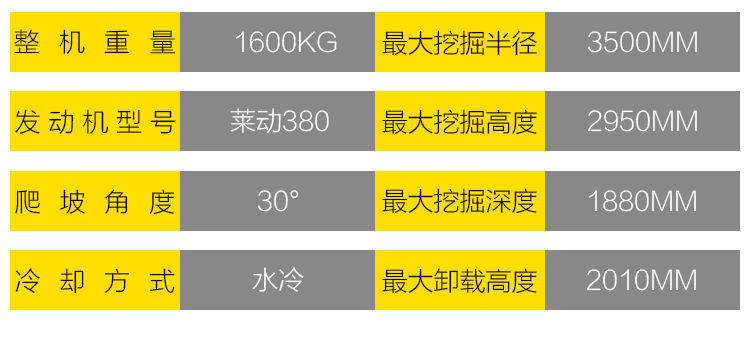 凯迪沃1.6吨小型挖掘机