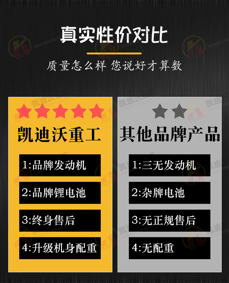 08型锂电小挖机