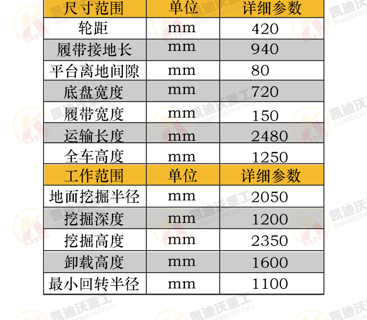 08型锂电小挖机